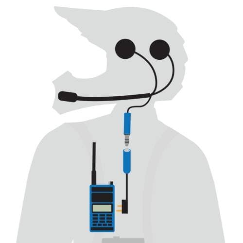 Rugged Radios, Enduro Moto Kit - Helmet Kit and Short Cable, with GMR2 Handheld Radio and Hand Mic