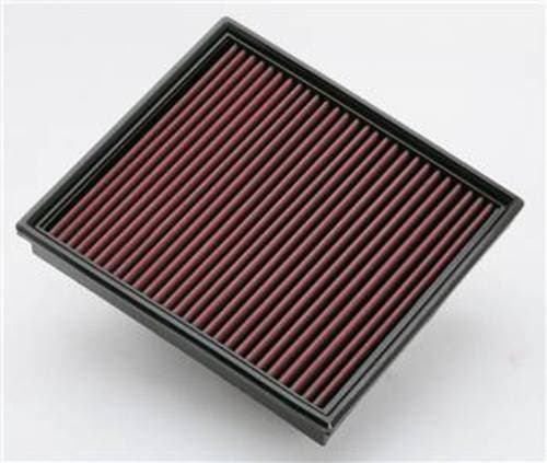 S&B Cleanable Replacement Filter 8-ply Cotton