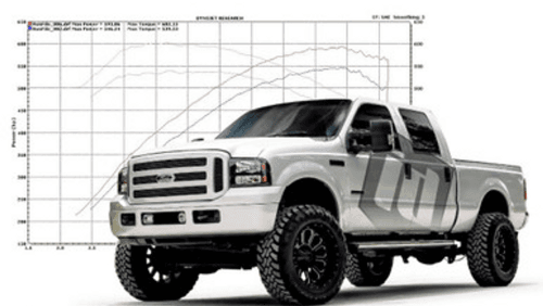 Innovative Diesel Custom Tunes, Ford (2003-10) 6.0L, Four SCT Tune Pack
