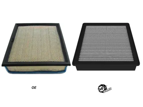 aFe Power Magnum Flow Air Filter for Ford (2020-24) V8-6.7L (td) Power Stroke, Pro Dry S