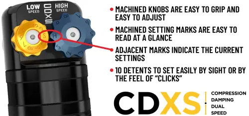 ICON 1.25-3.5" Lift, Stage 9, 2.5 Suspension System, Billet, CDXS for Toyota (2022-25) Tundra