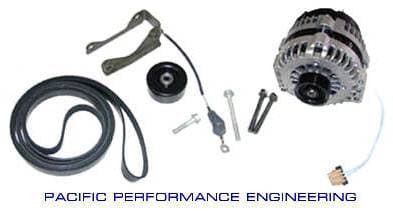 Engine Parts