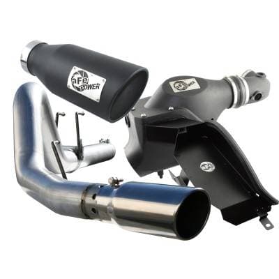 Performance Packages